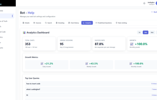Analytics and Growth