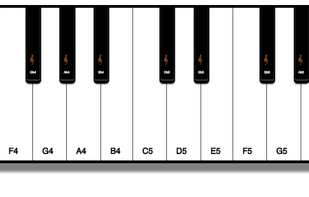 Perfect Pitch Ear screenshot 1