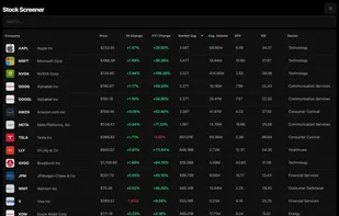 Tickrr.io screenshot 2