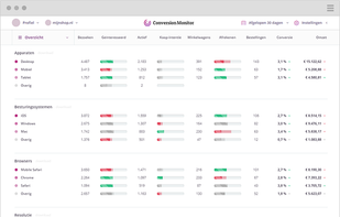 Conversion Monitor screenshot 1