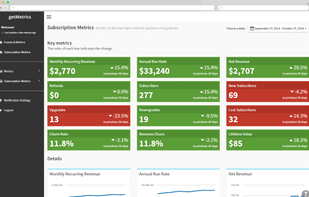 getMetrics screenshot 1