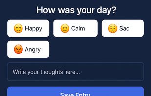 Mood tracking.