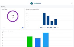 Real-Time Tracking Digital Card