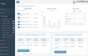 Home Screen - Check your account status and certificate validation status