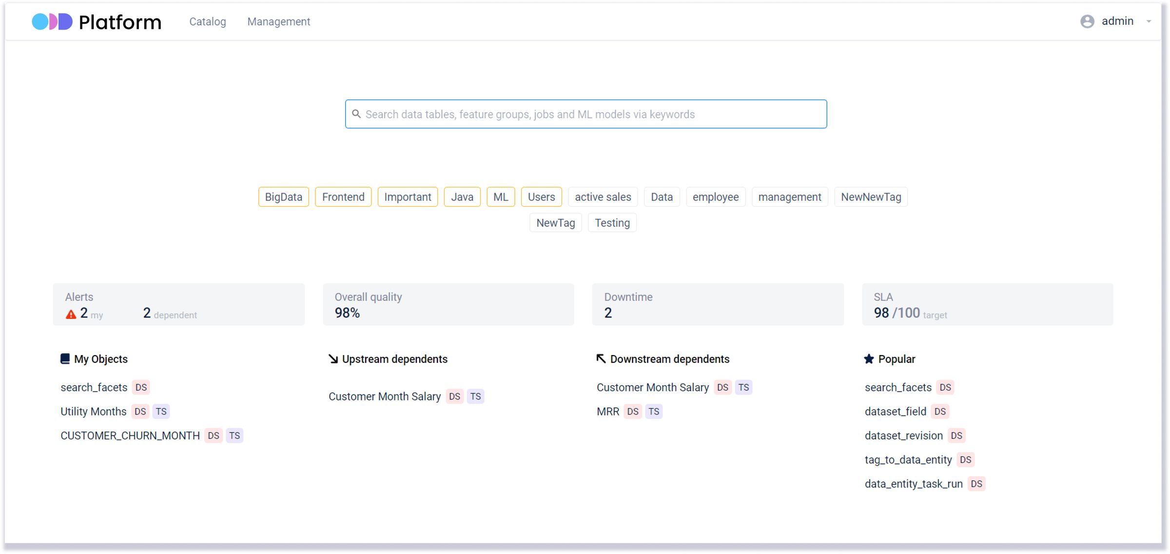 Open Data Discovery Platform Alternatives and Similar Apps & Services ...