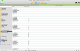 Sequel Ace screenshot 3