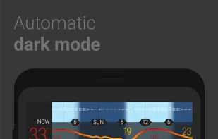 Glance Weather screenshot 2