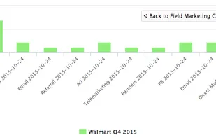 AttributeApp screenshot 1