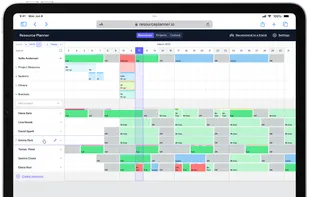 Resource Planning Gantt Chart