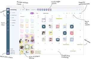 Social media publishing