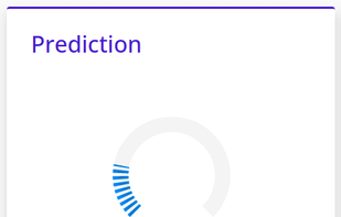 Prediction results