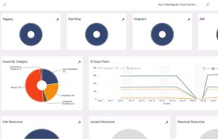 Cloudzatic screenshot 2