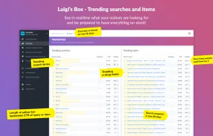 Luigi's Box screenshot 1