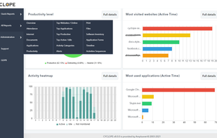 Cyclope screenshot 1