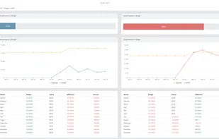 Pledger.io screenshot 2