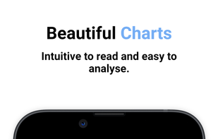 Rolly: Your AI Money Tracker screenshot 1