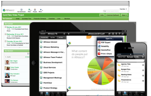 Alfresco on various devices.