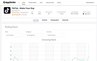 AppSimilar screenshot 1