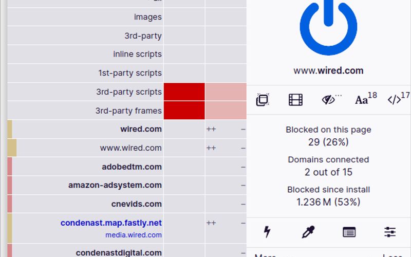 uBlock Origin - Free, open-source ad content blocker.