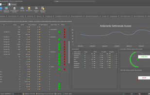 BusinessLog screenshot 2