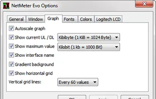 Options dialog (Graph)