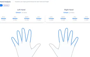 TypeQuicker screenshot 1