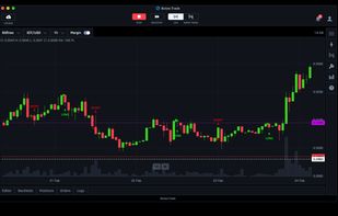 Botee.Trade screenshot 1