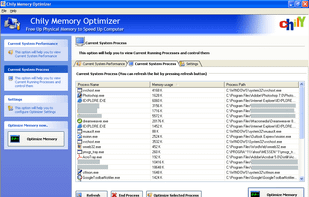 Current System Process