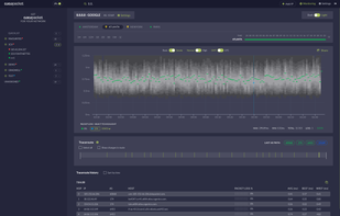 CocoPacket screenshot 3