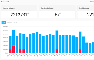 Cudo Miner screenshot 2