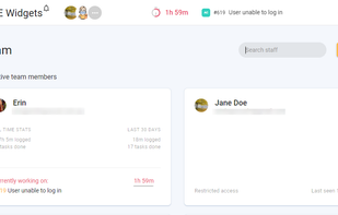 todo.vu's Team dashboard, where users can see who's working on what, when.