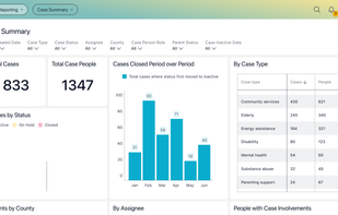 Casebook Dashboard