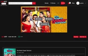 Content Description Page