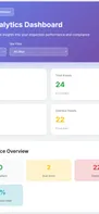 Analytics dashboard with compliance metrics, inspection trends, and performance KPIs
