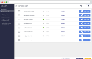 Eclipse Che screenshot 1