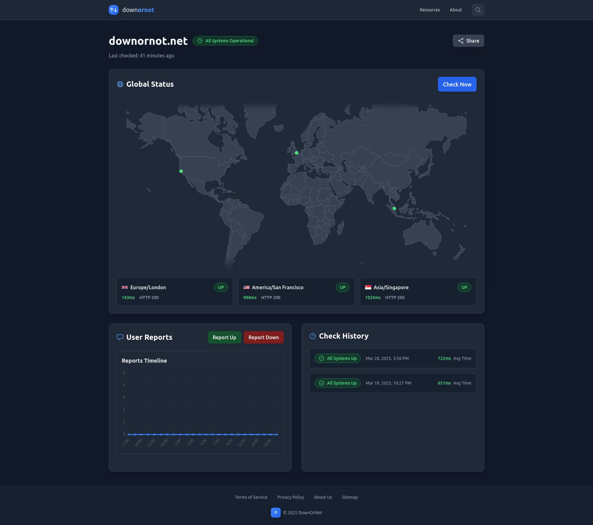Downornot Alternatives 25 Website Monitoring Tools AlternativeTo