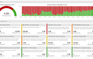 Audisto Monitoring screenshot 1