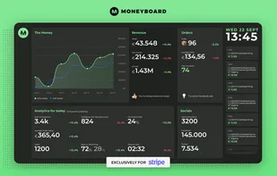 Moneyboard.io screenshot 1