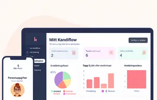 KandiFlow screenshot 1