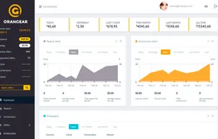 Orangear dashboard