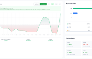 Dashboard page with key metrics such as unrealized/realized P&L, exposure size and Portfolio greeks.