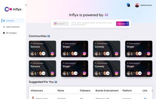 Influencer Discovery