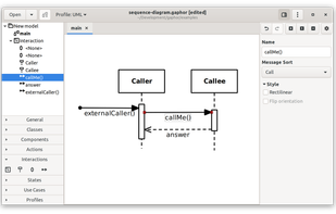 Build Class, Interaction, and State Machine diagrams for software or Block Definition and Requirements diagrams for systems. Model the elements you need. If you want to mix and match, you can even add different diagram items to the same diagram to get the view you need.