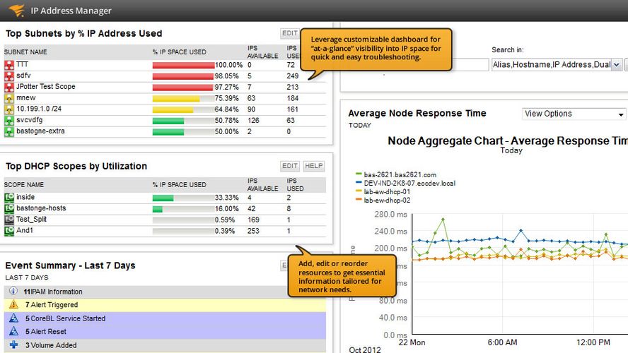 solarwinds-ip-address-manager-get-the-simplified-and-powerful-ip