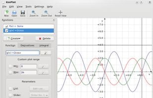KmPlot screenshot 1