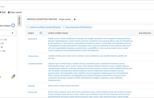 metaphactory screenshot 1