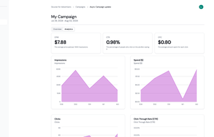 Advertiser Dashboard