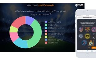 Image Polling