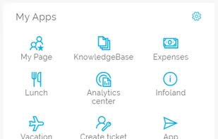 Involv Intranet screenshot 3