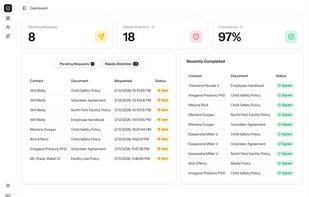 Policy Management Dashboard - See what needs to be handled